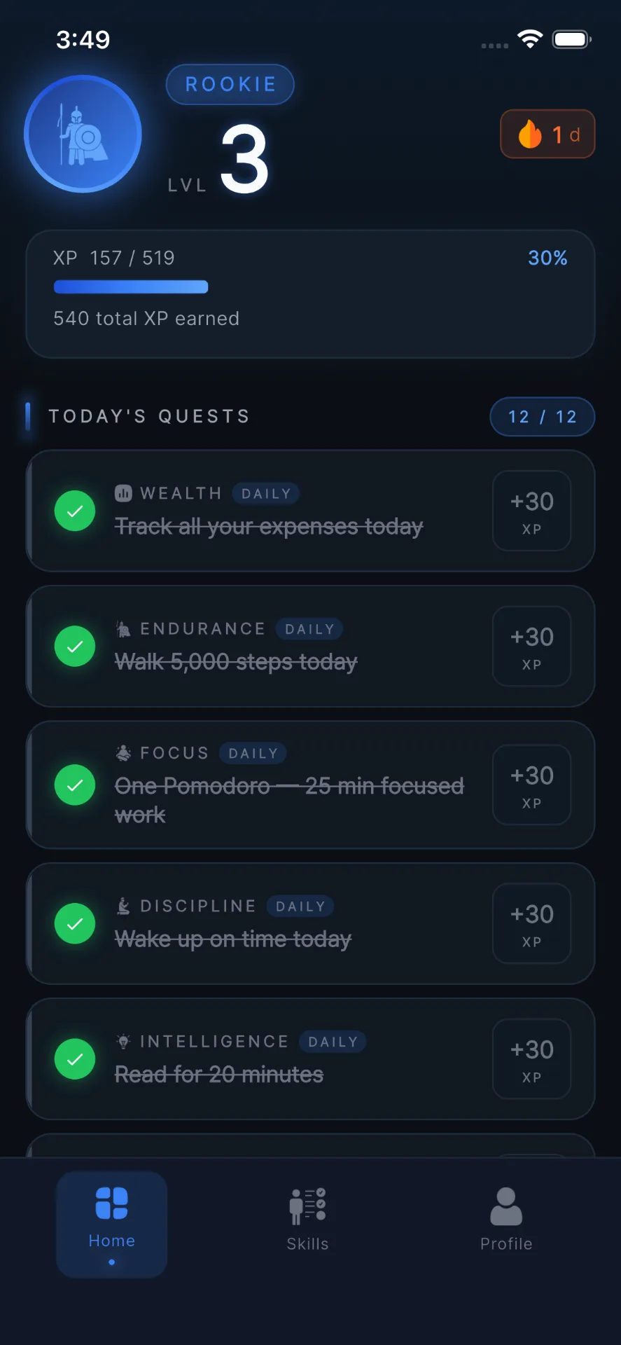 Ascend — Daily Dashboard